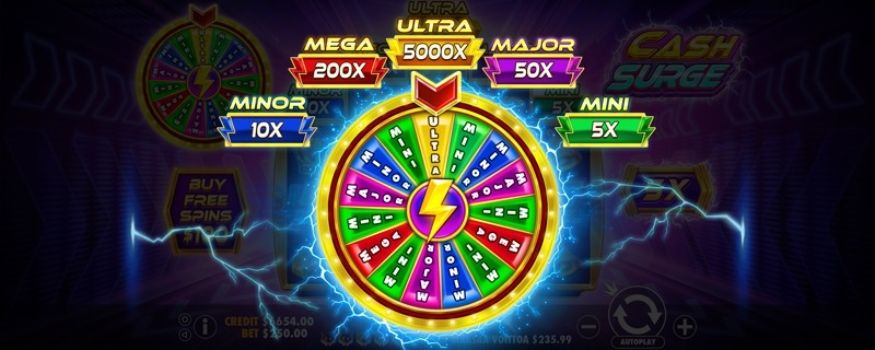 Cash Surge Bonus Features