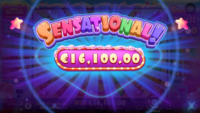 Sugar Rush 1000 Details, RTP, Payout & Volatility